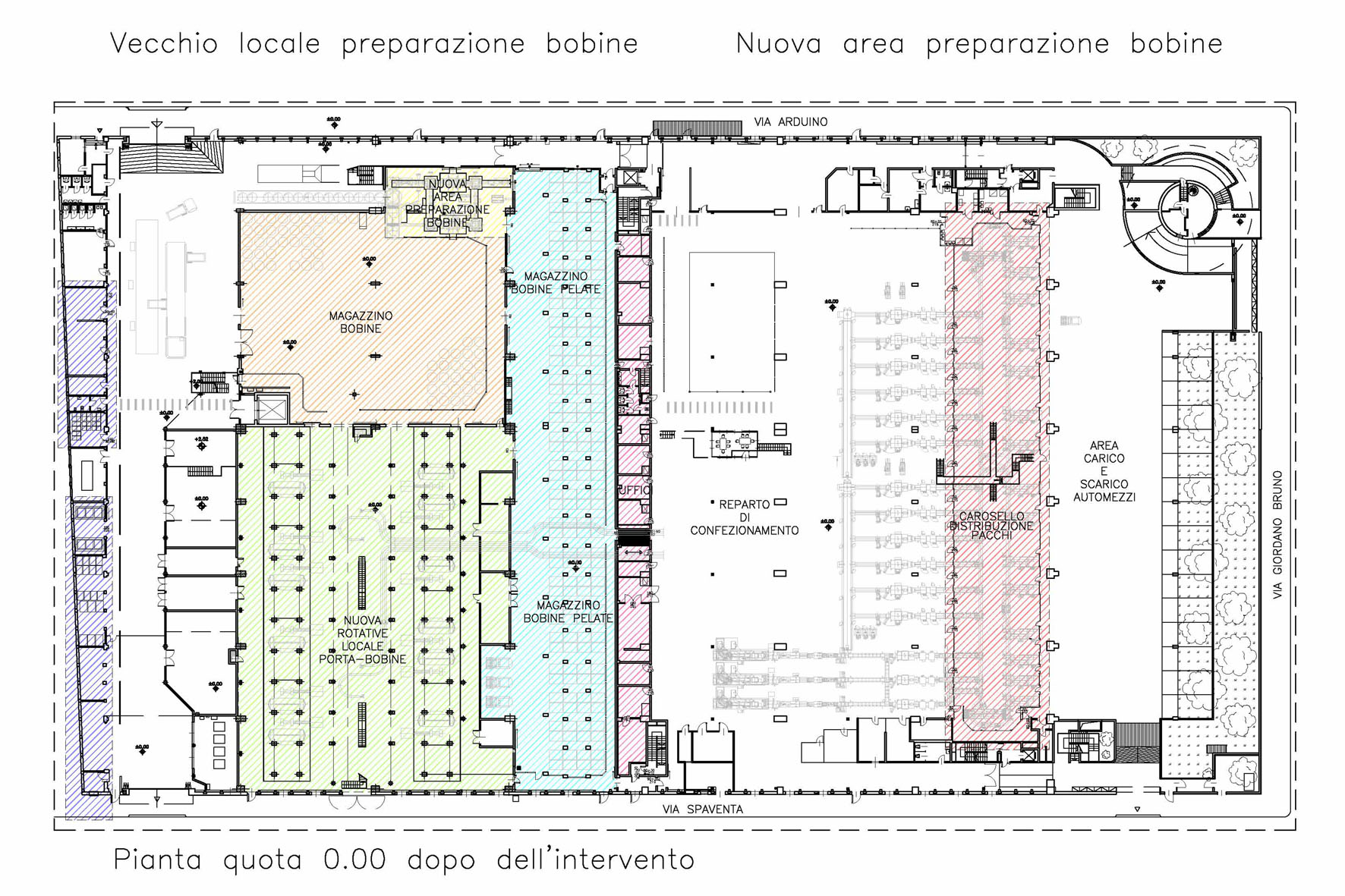 TORINO-TO-LA STAMPA-PROGETTAZIONE STABILIMENTO E UFFICI